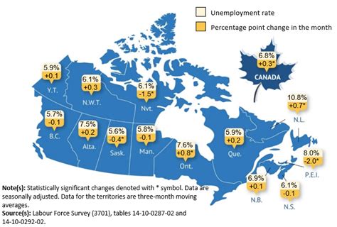south west unemployment rate|province unemployment rates .